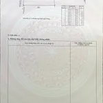 Bán lô đất vườn 750m2 Diên Khánh Nha Trang - Ảnh thu nhỏ 3