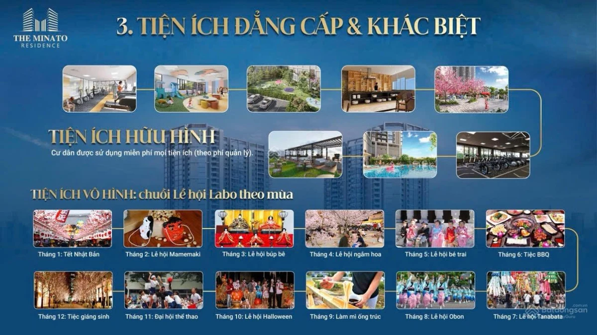 Từ 3,09 tỷ Còn mấy suất CK 25% căn VIP 75m2 2N2W - The Minato HP sống chuẩn Nhật ngay Aeon Mall HP - Ảnh thu nhỏ 2