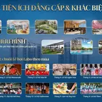 Từ 3,09 tỷ Còn mấy suất CK 25% căn VIP 75m2 2N2W - The Minato HP sống chuẩn Nhật ngay Aeon Mall HP - Ảnh thu nhỏ 2