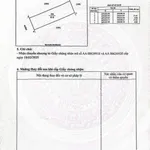 Bán đất mặt đường Nhân Nghĩa 81m² Phường Vinh Hưng - Ảnh thu nhỏ 2