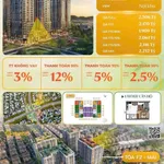 Bán căn hộ FourS Tower F2 41.8m² 2.237 tỷ Quận 7 - Ảnh thu nhỏ 2