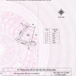 Bán đất nền 250m² Định An cách Đà Lạt 14km - Ảnh thu nhỏ 1
