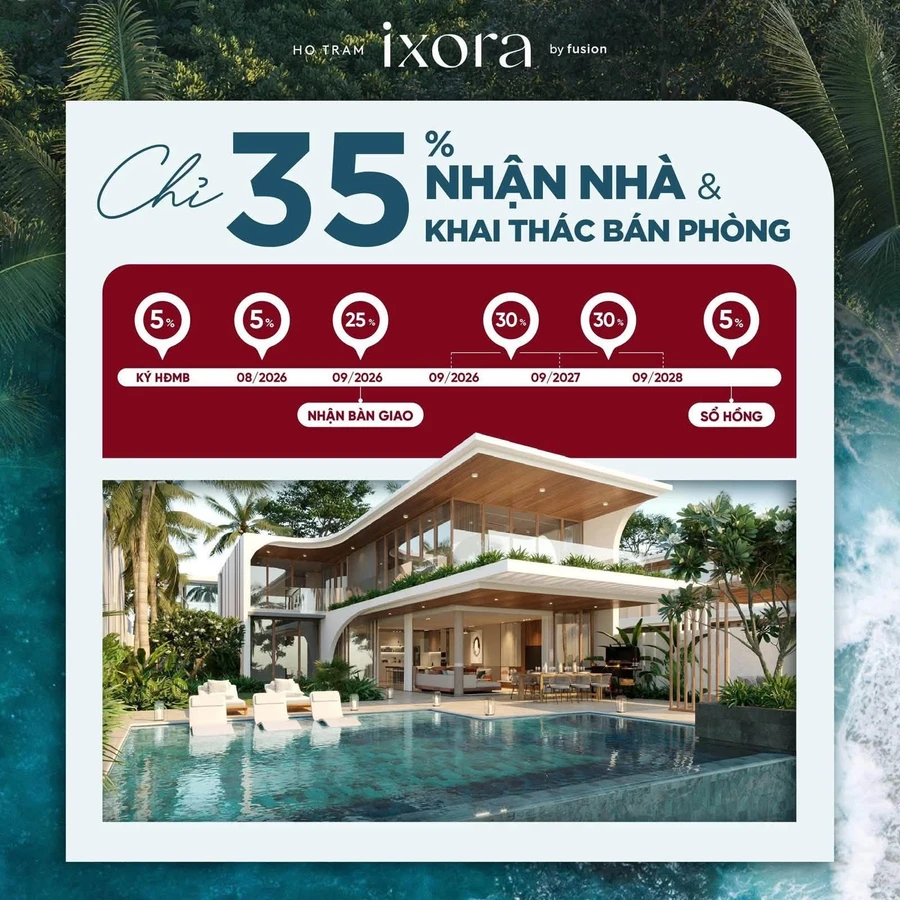 Bán biệt thự ven biển 3PN 365m² từ 65 tỷ đồng Hồ Tràm - Ảnh 1