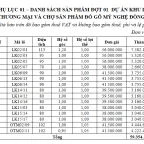 Mở bán đợt 2 - 16 lô đất nền dự án phố chợ Đông Giao, giá từ 38 triệu/m², sổ đỏ trao tay, CK 5% - Ảnh thu nhỏ 7