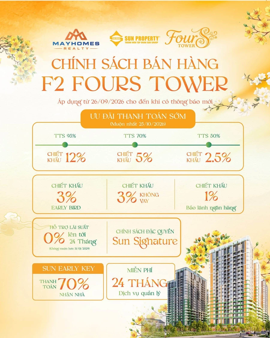 Bán căn Studio 32,6m² 1,6 tỷ tại Fours Tower Đà Nẵng - Ảnh thu nhỏ 2