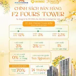 Bán căn Studio 32,6m² 1,6 tỷ tại Fours Tower Đà Nẵng - Ảnh thu nhỏ 2