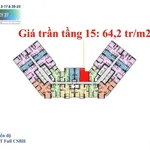 Giá dự án Sun Trường Vinh chưa tới 60tr/m2, chiết khấu khách hàng tiên phong lên đến 3,7%. - Ảnh thu nhỏ 7