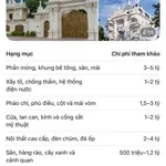 Bán biệt thự 405m² full thổ cư Đak Pơ, Gia Lai 10.9 tỷ - Ảnh thu nhỏ 4