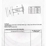 Bán đất nền 99m² KDC Mới Phong Nội Hải Phòng giá 1 tỷ - Ảnh thu nhỏ 1