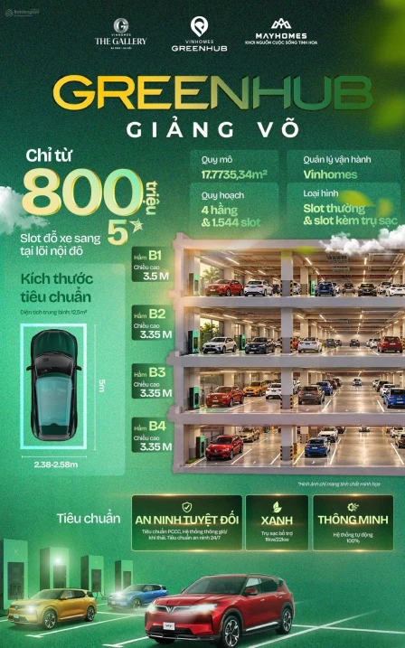 Đại lý phân phối F1 bãi đỗ xe Green Hub - Vinhomes Giảng Võ - GĐ dự án Đức Ngọc - Ảnh thu nhỏ 4