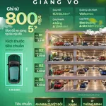 Đại lý phân phối F1 bãi đỗ xe Green Hub - Vinhomes Giảng Võ - GĐ dự án Đức Ngọc - Ảnh thu nhỏ 4