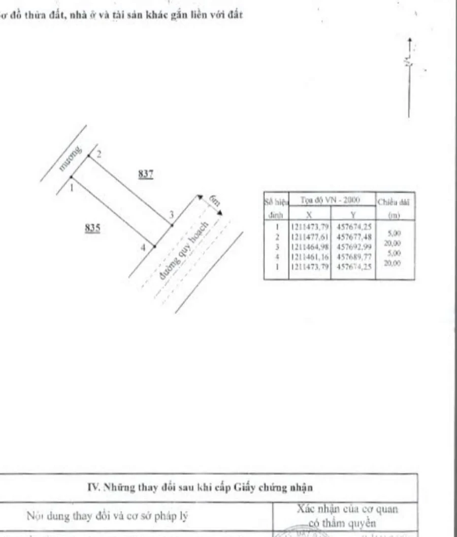Bán đất 100m² QL1A Phường Hàm Thắng Lâm Đồng 1.7 tỷ - Ảnh 1