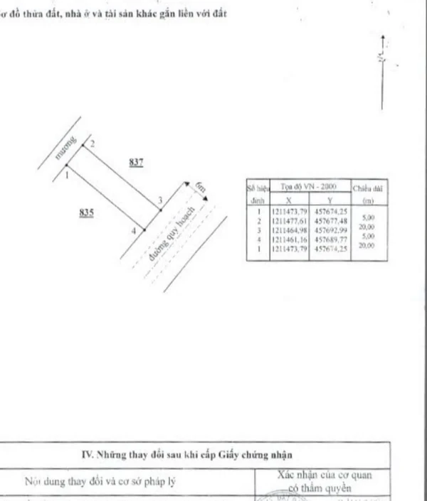 Bán đất 100m² QL1A Phường Hàm Thắng Lâm Đồng 1.7 tỷ