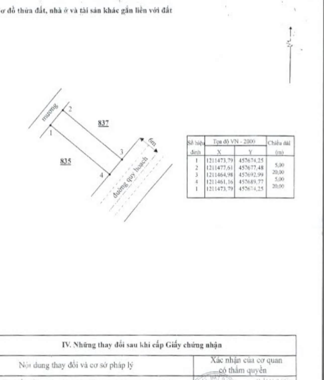 Bán đất 100m² QL1A Phường Hàm Thắng Lâm Đồng 1.7 tỷ - Ảnh 1