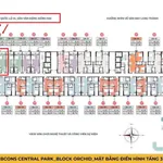 Bán căn studio 1PN Bcons Central Park Biên Hòa 37,6 m² - Ảnh thu nhỏ 3