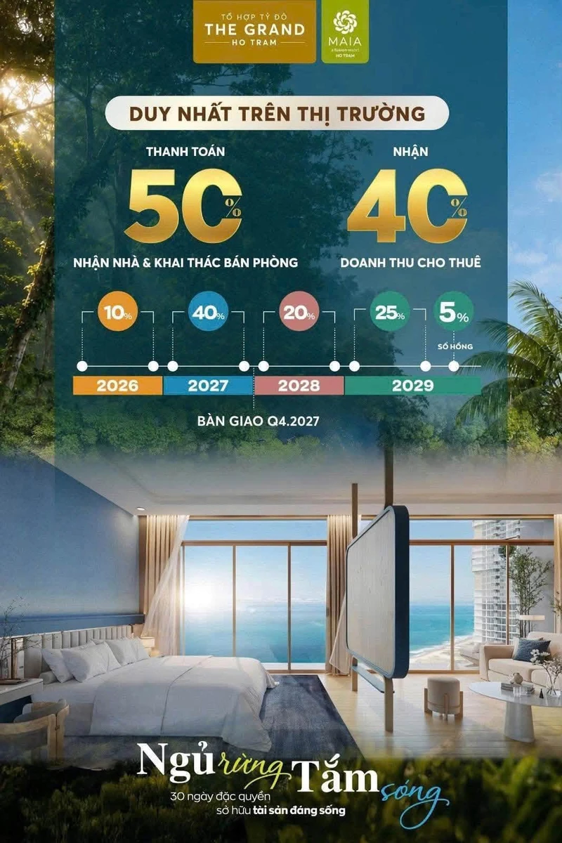 Bán căn hộ studio mặt tiền biển 35m² từ 2.5 tỷ Hồ Tràm - Ảnh thu nhỏ 4