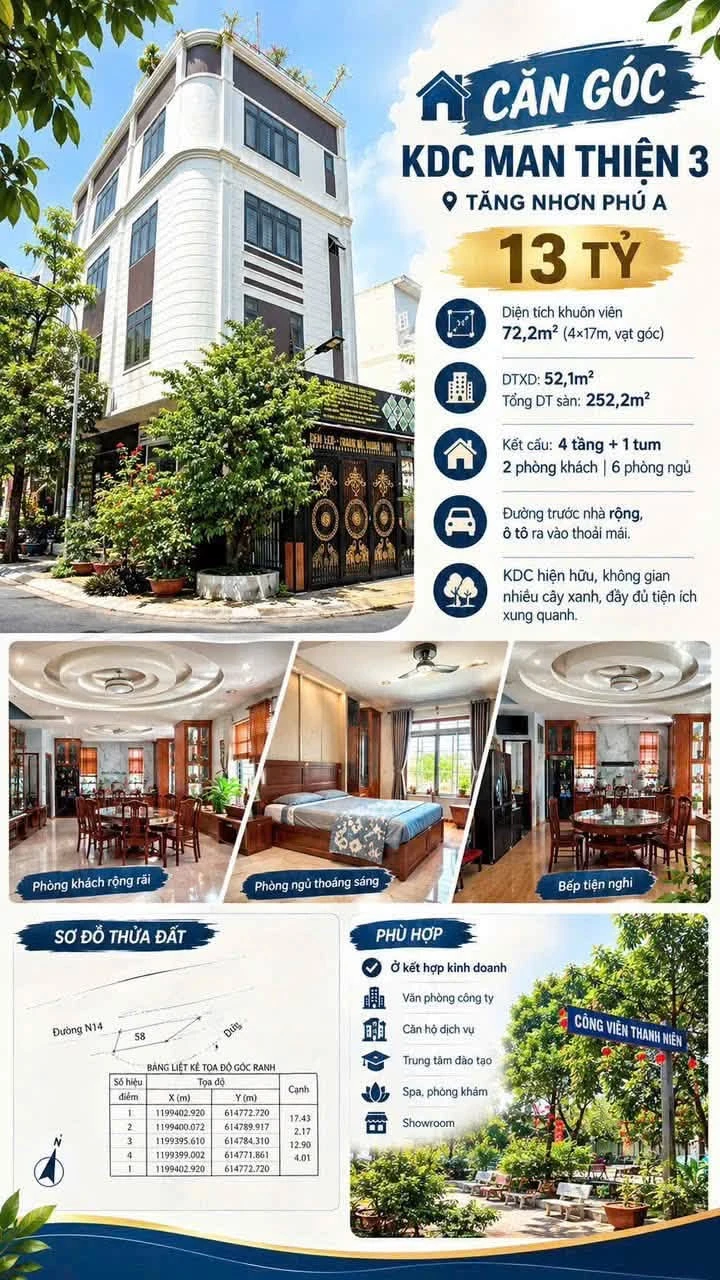 Bán nhà góc KDC Man Thiện 3, 6PN, 252m², 13 tỷ - Ảnh 1