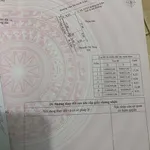 Bán nhà mặt tiền đường Trần Thị Hui, 144m², 3 phòng ngủ, Rạch Giá, An Giang - Ảnh thu nhỏ 2