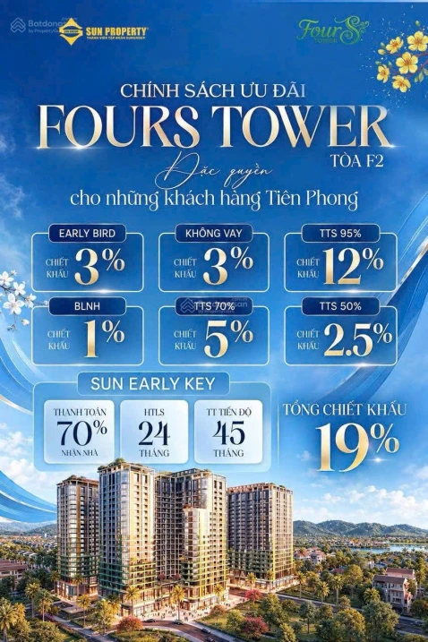 Nổi bật căn 1Br+ tầng cao FourS Tower giá TTS full thuế phí 2,42 tỷ, Studio giá full TTS từ 1,6 tỷ - Ảnh thu nhỏ 3