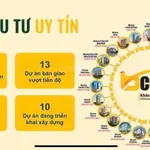 135 triệu cho căn 2 phòng, hỗ trợ góp bank 0 lãi đến nhận nhà, có nội thất, cạnh Vincom, sổ lâu dài - Ảnh thu nhỏ 2