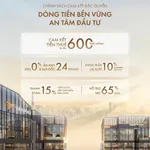 Suất nội bộ 2PN2WC giá chỉ từ 5,8tỷ thanh toán 15% nhận nhà cam kết cho thuê đến 600tr HTLS 0% 24th - Ảnh thu nhỏ 2