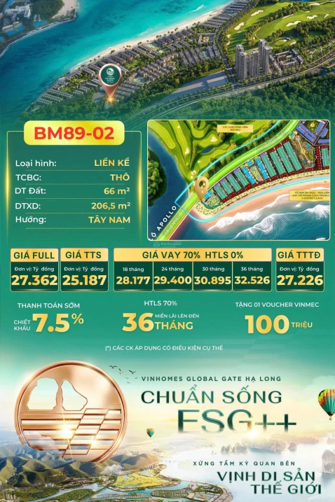Siêu phẩm mặt biển 2 mặt tiền Đại lộ Apollo 60m tại Vịnh Bình Minh - Ảnh thu nhỏ 3