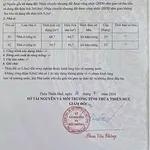 Bán lô đất 279m2 Điện Biên Phủ Huế 4,9 tỷ - Ảnh thu nhỏ 4