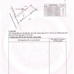 Bán đất mặt tiền Hùng Vương 6x20m Buôn Ma Thuột - Ảnh thu nhỏ 4