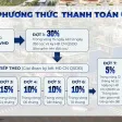 Bán đất nền khu đô thị DIC Victory City Cần Thơ, có sổ hồng 95m2. Giá 1 tỷ/lô - Mr. Hiếu DIC - Ảnh thu nhỏ 35
