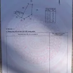 Bán nhà 1 trệt 1 lầu 177m2, 3PN, 2WC trung tâm thị trấn Diên Khánh, Khánh Hòa - Ảnh thu nhỏ 3