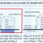 Bán đất 95m² mặt tiền Nguyễn Xí, Bình Thạnh, 12.5 tỷ - Ảnh thu nhỏ 5