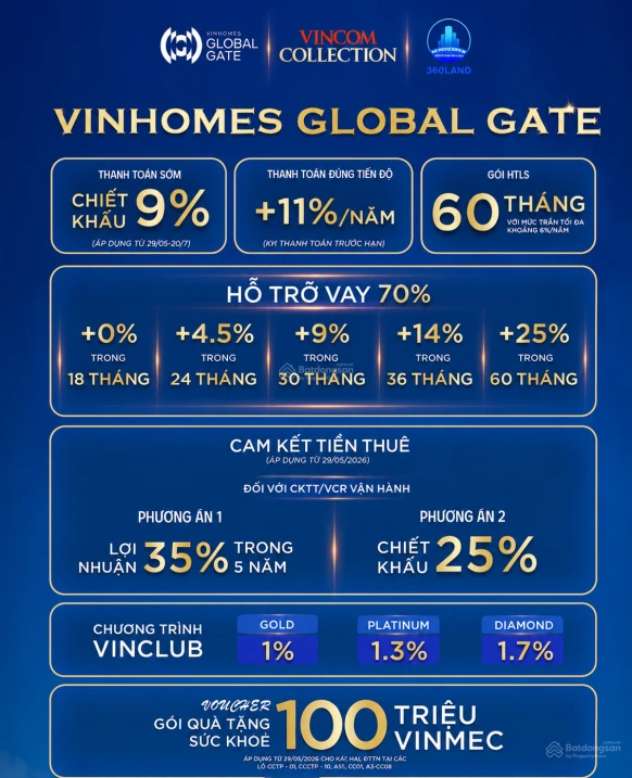 Trực tiếp CĐT LK ở+KD xây 6T+hầm đối diện triển lãm EXPO tại VIN CỔ LOA - LS 0% 60th tặng VC 10-30% - Ảnh thu nhỏ 3