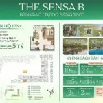 Imperia Sensa Park Căn hộ TOD, cạnh Metro số 6, cạnh Global City, Thảo Điền, Thủ Thiêm, LH ĐVPP F1 - Ảnh thu nhỏ 43
