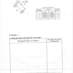 Bán lô đất 177m² Nam Hưng-Nam Phú, giá 1,8 tỷ - Ảnh thu nhỏ 4