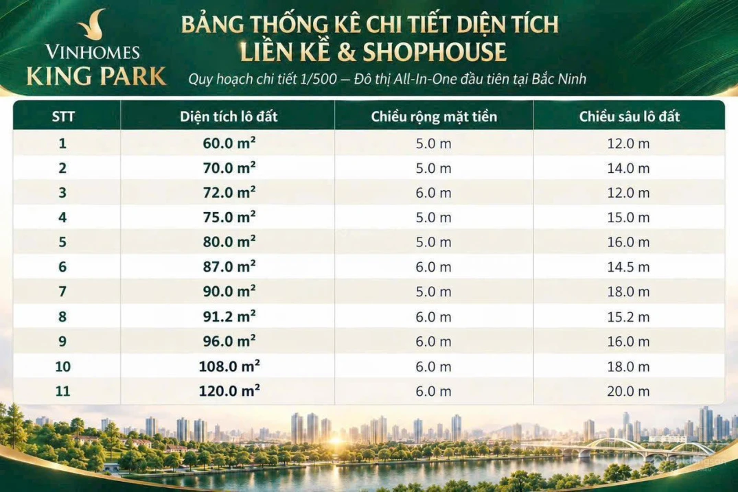 Quỹ căn ngoại giao Vinhomes King Park - Bắc Ninh - Ảnh thu nhỏ 2