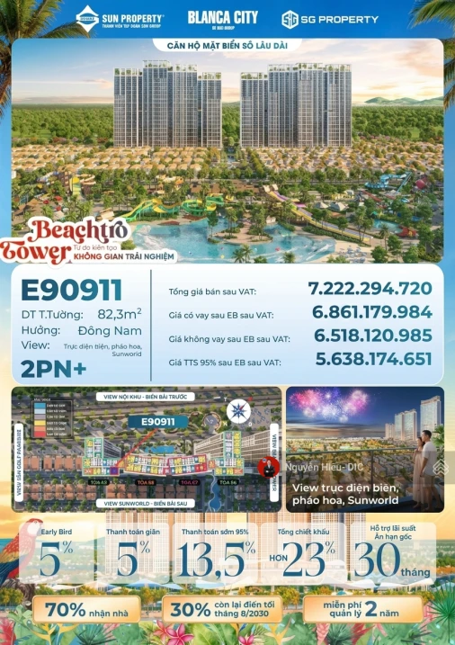 Bán căn hộ Beachtro Tower Vũng Tàu 2 phòng ngủ + view Sun World - Ảnh 1