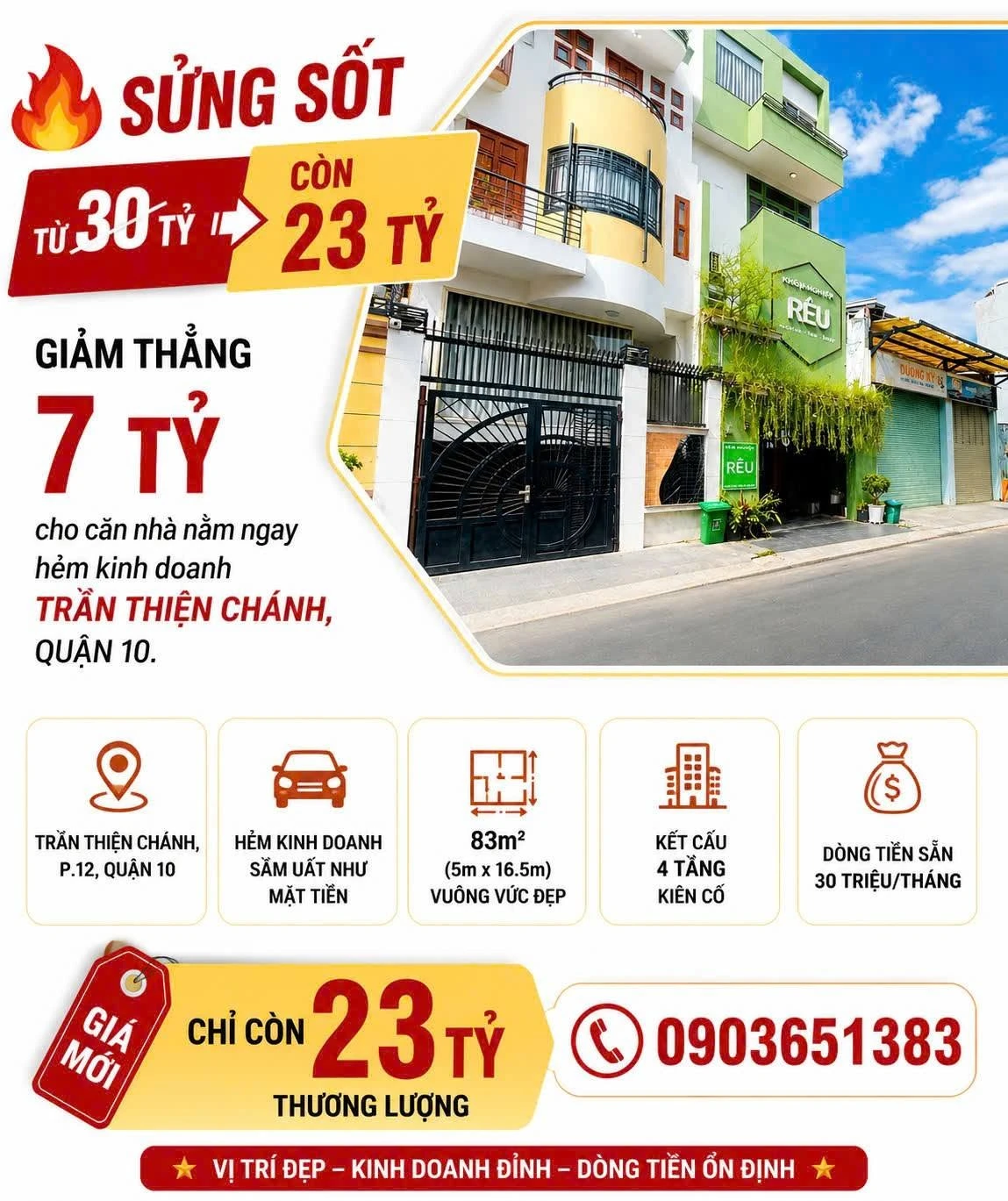 Bán nhà 83m² hẻm kinh doanh Trần Thiện Chánh Quận 10 - Ảnh 1