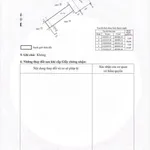 Bán đất mặt tiền 100m² Tây Sơn Quy Nhơn - Ảnh thu nhỏ 3