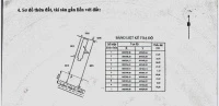 Bán đất Mỹ Long Bắc, Trà Vinh (nay là Vĩnh Long) - Ảnh thu nhỏ 5