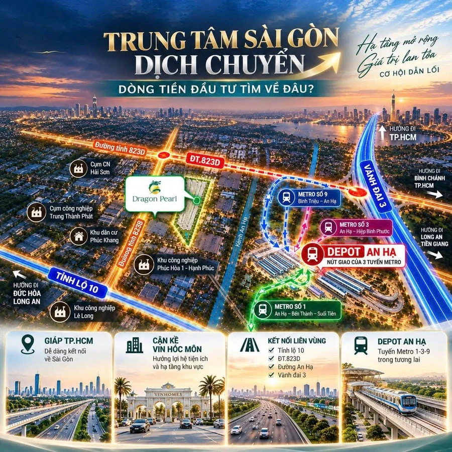 Bán gấp đất nền 70m² dự án Dragon Pearl Đức Hòa, Đức Hòa Đông, Long An giá 1,15 tỷ - Ảnh thu nhỏ 2