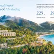 BT đơn lập đồi view biển Panorama siêu vip Vịnh Mây, khu Compound Vin Đà Nẵng voucher giảm tới 39% - Ảnh thu nhỏ 37