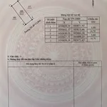 Bán lô đất nội bộ bệnh viện Sản nhi, 73.5m², 2.55 tỷ - Ảnh thu nhỏ 3