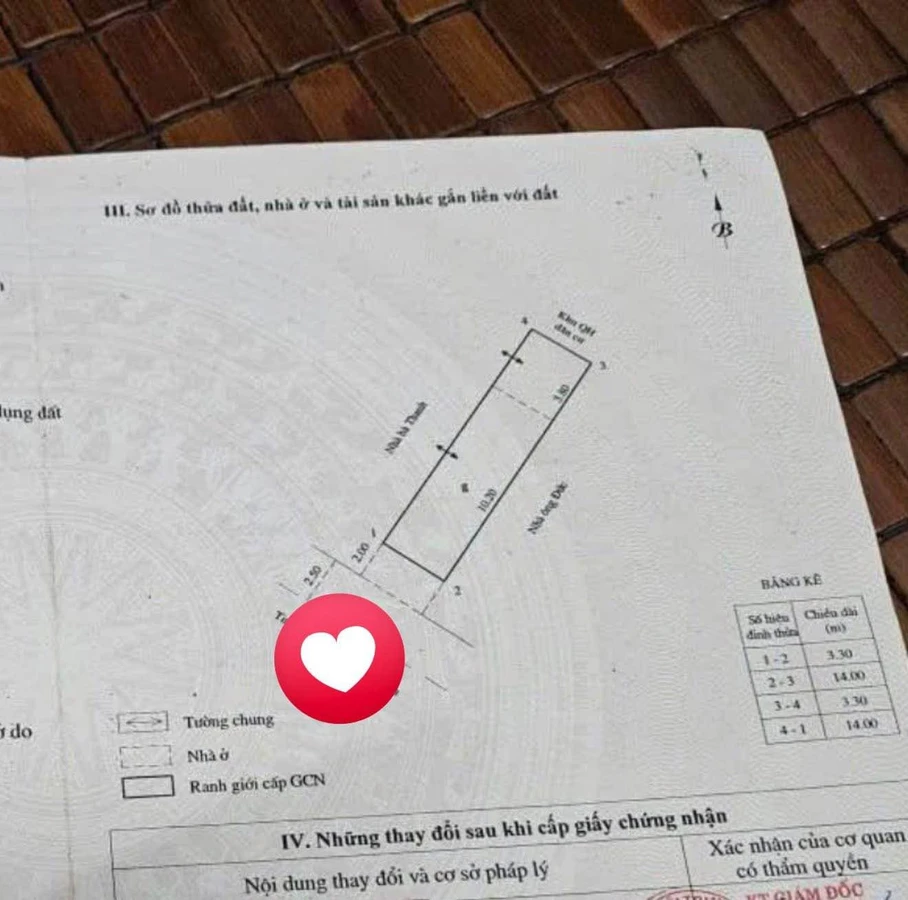 Bán nhà 2 tầng 46m2 mặt tiền Quy Nhơn - Ảnh 1