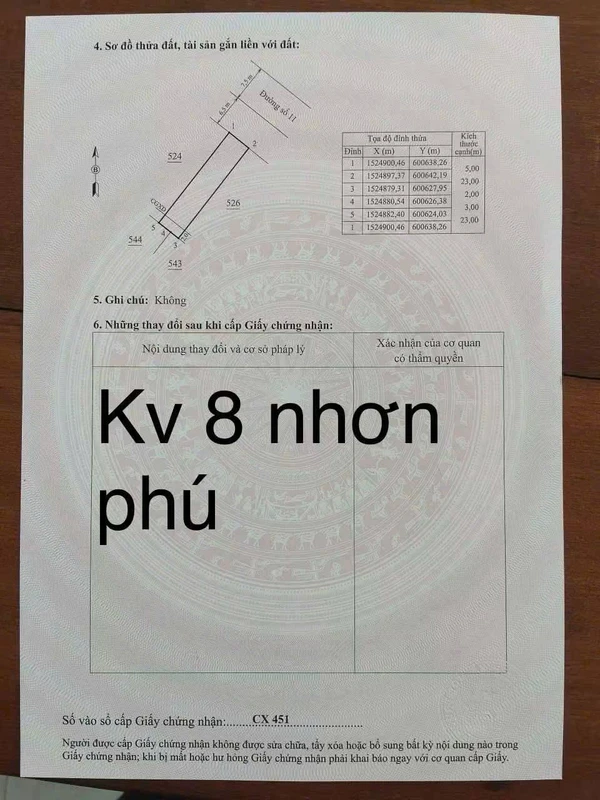 Bán lô đất nền Nhơn Phú Quy Nhơn 115m² giá 2 tỷ 950 triệu