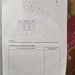 Bán đất đường 28 mét Khu dân cư Sơn Tịnh 577 hướng Đông Nam gần cổng, giá 1,95 tỷ thương lượng - Ảnh thu nhỏ 3