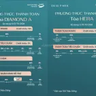 Giỏ hàng đặc biệt Gem Park Hải Phòng giá tốt thị trường Tháng 10 - NHẬN NHÀ Ở NGAY - Ảnh thu nhỏ 19