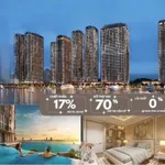 Capital Square giỏ căn 1PN,2PN,3PN TRỰC DIỆN SÔNG HÀN mở bán G/đoạn đầu-Chỉ 80Tr/m2 SỞ HỮU LÂU DÀI - Ảnh thu nhỏ 25