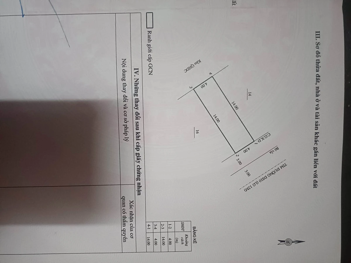 Bán lô đất 56m2 Hà Thanh 2 Quy Nhơn 2 tỷ 880 - Ảnh 1