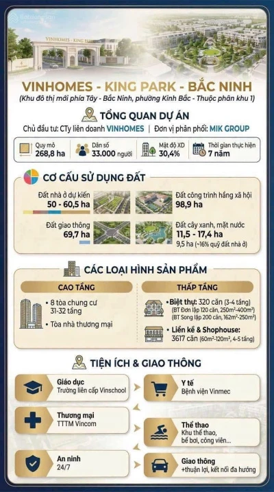 Quỹ căn hữu hạn đẹp thị trường sở hữu liền kề chỉ từ 2tỷ. Liên hệ 0988 358 *** - Ảnh thu nhỏ 4