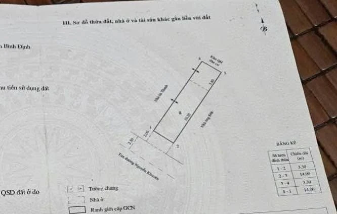 Bán nhà mặt tiền Nguyễn Khuyến 46m² Quy Nhơn 2,75 tỷ - Ảnh 1
